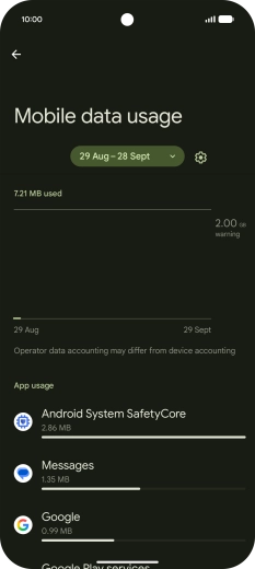 The data usage for each application is displayed below the name of the application. The data usage for each application is displayed below the name of the application.
