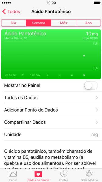 Pressione o indicador ao lado de Pressione o indicador ao lado de