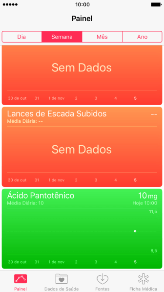 Pressione o período desejado para obter a visão geral das suas informações de saúde no período desejado. Pressione o período desejado para obter a visão geral das suas informações de saúde no período desejado.