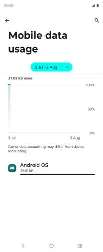 The data usage for each application is displayed below the name of the application. The data usage for each application is displayed below the name of the application.