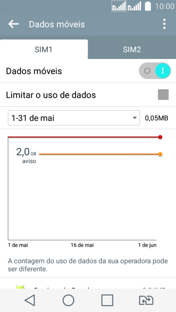 Se você desativar a função, deve pressionar Sim. Se você desativar a função, deve pressionar Sim.