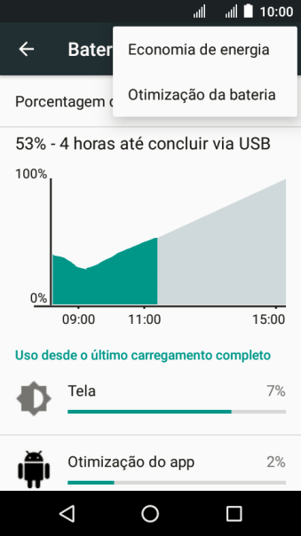 Pressione Economia de energia. Pressione Economia de energia.