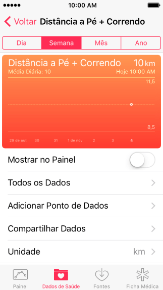 Pressione Mostrar no Painel para ativar ou desativar a visualização da informação na visão geral. Pressione Mostrar no Painel para ativar ou desativar a visualização da informação na visão geral.