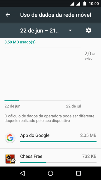 O uso de dados para cada aplicativo é mostrado ao lado do nome do aplicativo. O uso de dados para cada aplicativo é mostrado ao lado do nome do aplicativo.