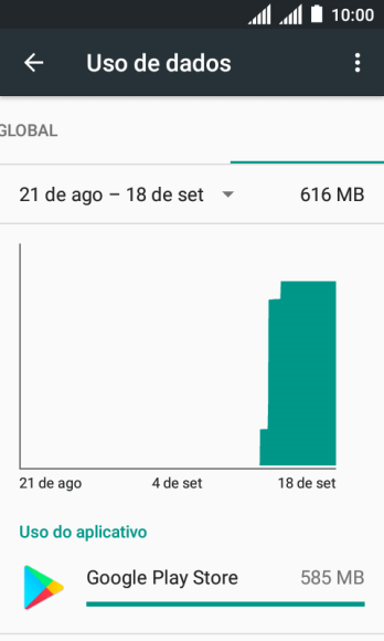 O uso de dados para cada aplicativo é mostrado em Uso do aplicativo. O uso de dados para cada aplicativo é mostrado em Uso do aplicativo.