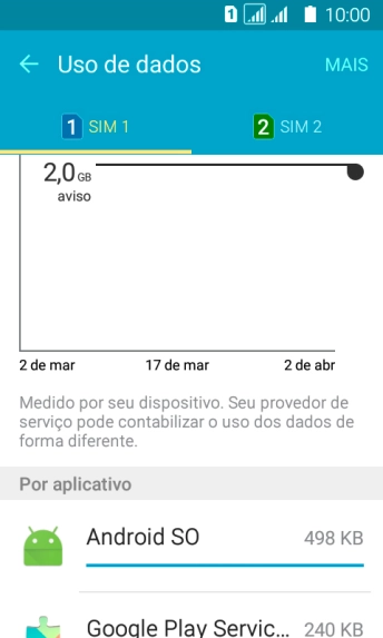O uso de dados para cada aplicativo é mostrado em Por aplicativo. O uso de dados para cada aplicativo é mostrado em Por aplicativo.