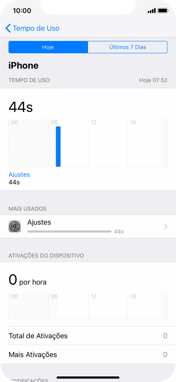 Pressione Últimos 7 Dias para verificar o uso da última semana. Pressione Últimos 7 Dias para verificar o uso da última semana.