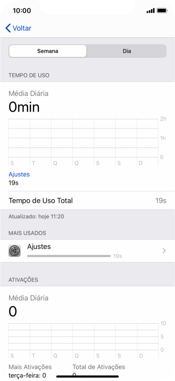 Pressione Tempo de Uso Total para verificar o uso da última semana. Pressione Tempo de Uso Total para verificar o uso da última semana.