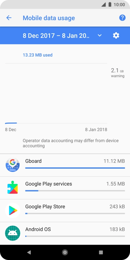 The data usage for each application is displayed next to the name of the application. The data usage for each application is displayed next to the name of the application.