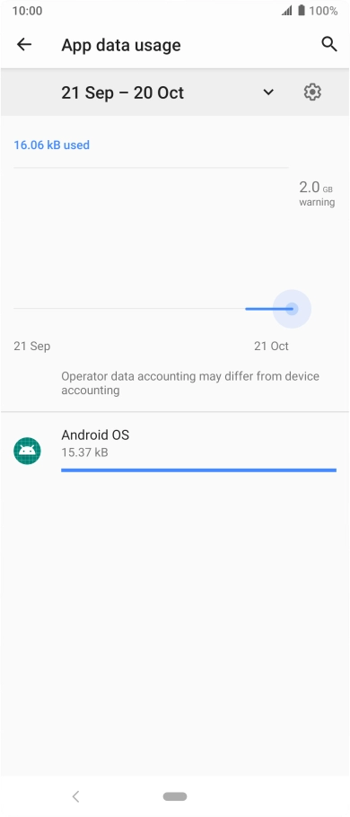The data usage for each application is displayed below the name of the application. The data usage for each application is displayed below the name of the application.