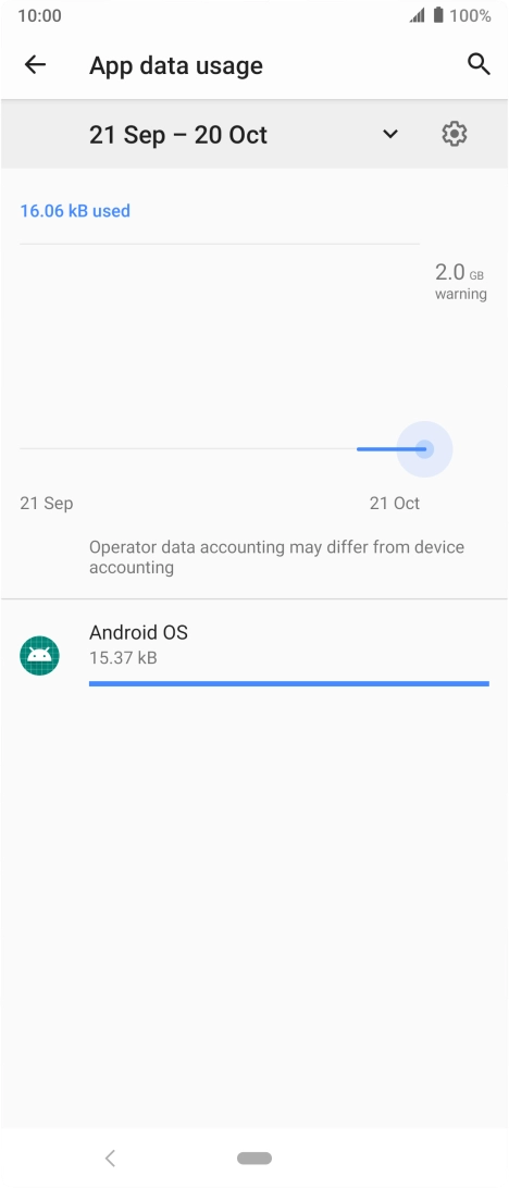 The data usage for each application is displayed below the name of the application. The data usage for each application is displayed below the name of the application.