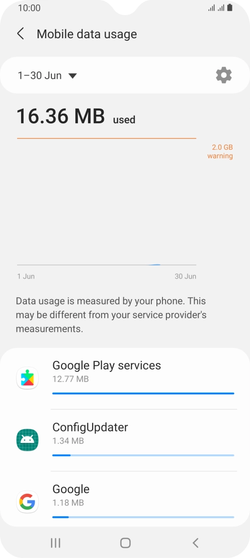 The data usage for each application is displayed below the name of the application. The data usage for each application is displayed below the name of the application.
