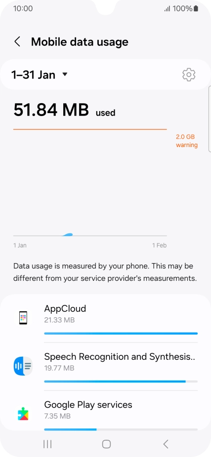 The data usage for each application is displayed below the name of the application. The data usage for each application is displayed below the name of the application.