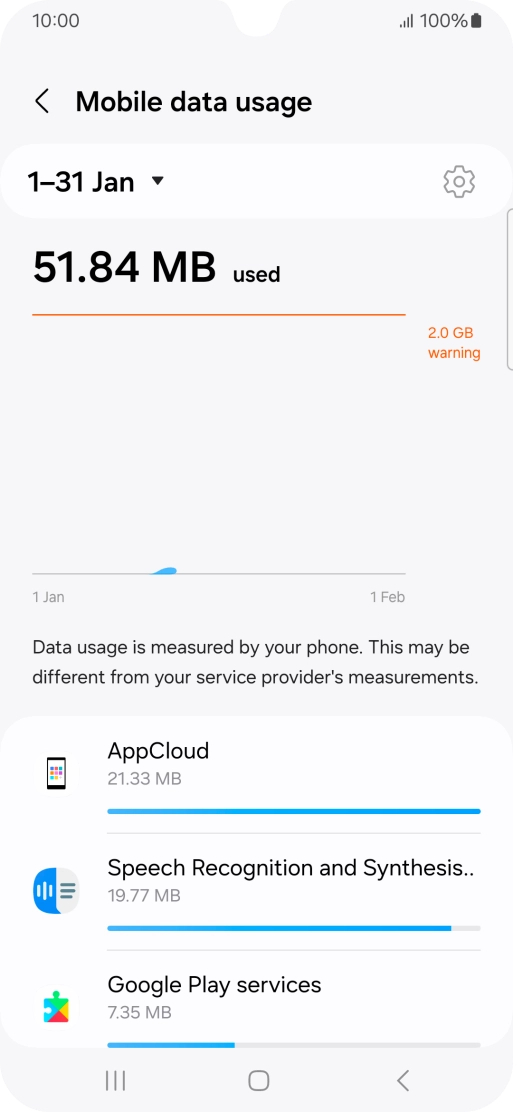 The data usage for each application is displayed below the name of the application. The data usage for each application is displayed below the name of the application.