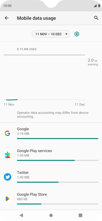 The data usage for each application is displayed below the name of the application. The data usage for each application is displayed below the name of the application.