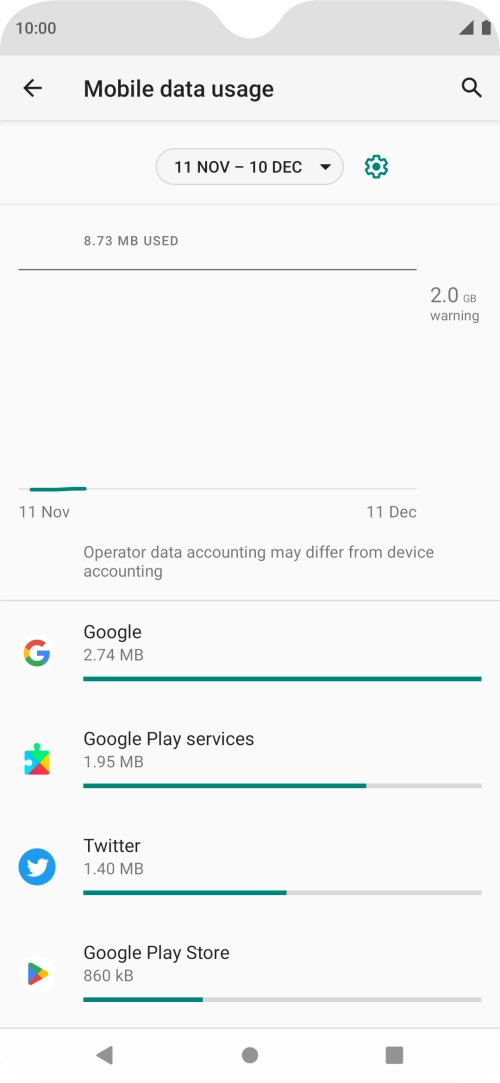 The data usage for each application is displayed below the name of the application. The data usage for each application is displayed below the name of the application.