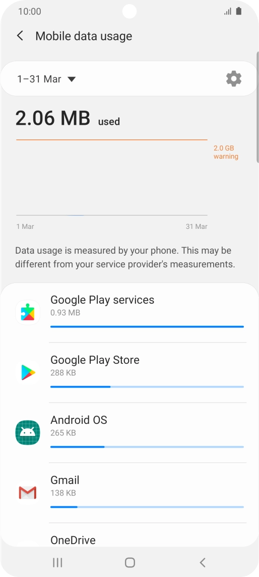 The data usage for each application is displayed below the name of the application. The data usage for each application is displayed below the name of the application.