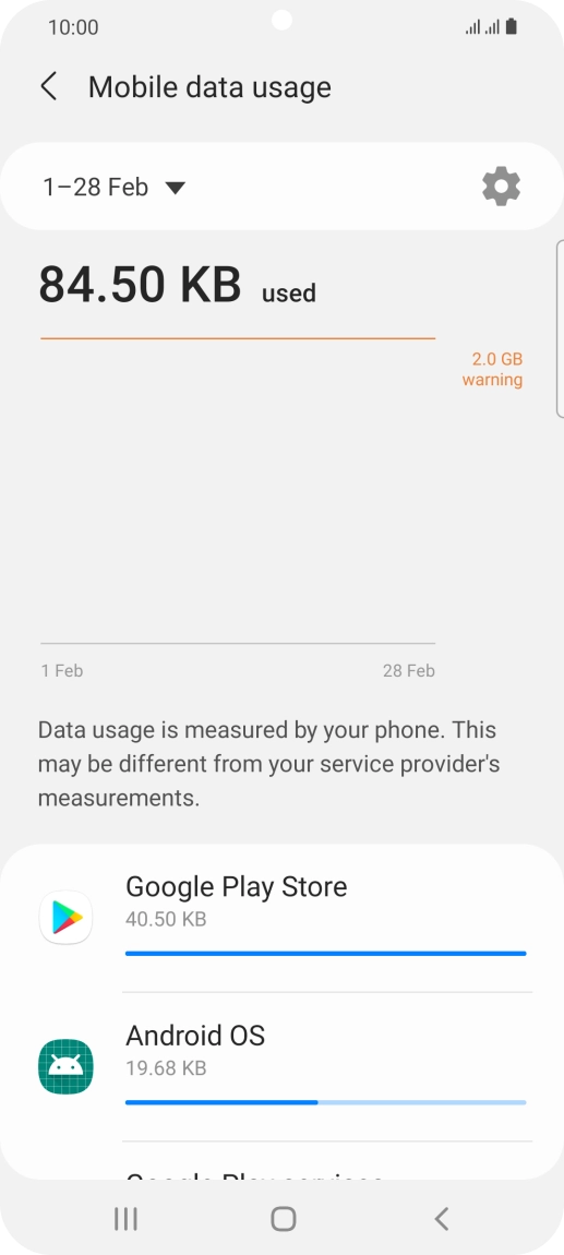 The data usage for each application is displayed below the name of the application. The data usage for each application is displayed below the name of the application.