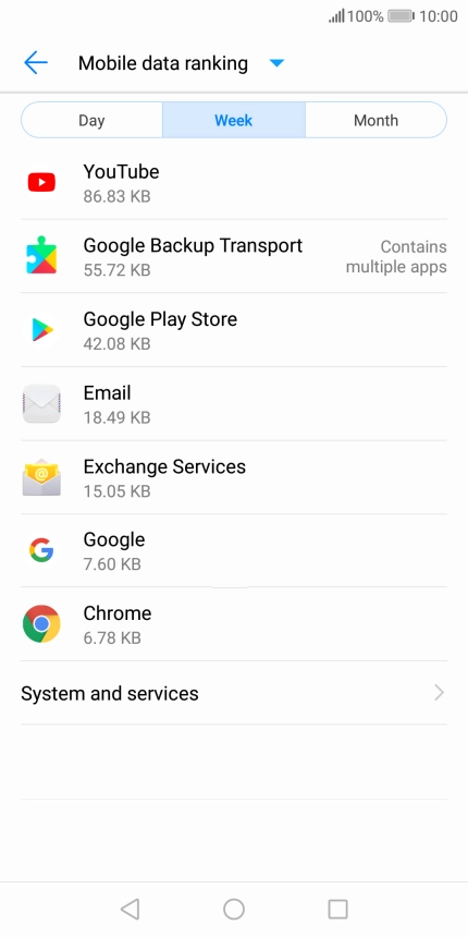 The data usage for each application is displayed below the name of the application. The data usage for each application is displayed below the name of the application.