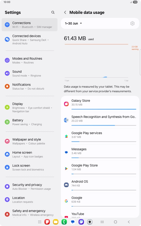 The data usage for each application is displayed below the name of the application. The data usage for each application is displayed below the name of the application.
