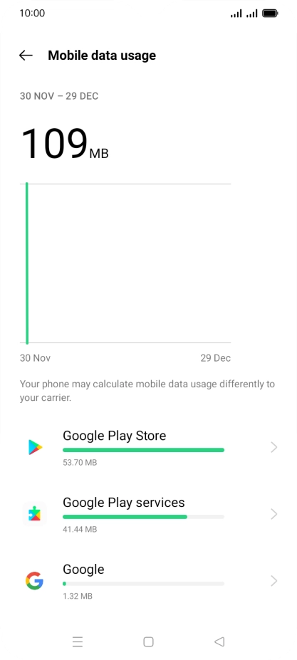 The data usage for each application is displayed below the name of the application. The data usage for each application is displayed below the name of the application.