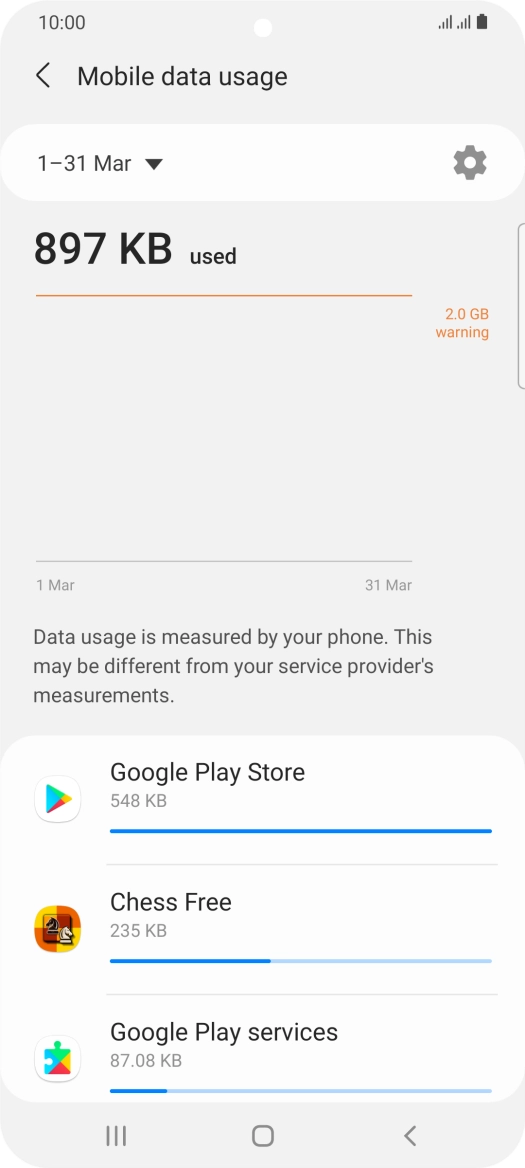 The data usage for each application is displayed below the name of the application. The data usage for each application is displayed below the name of the application.
