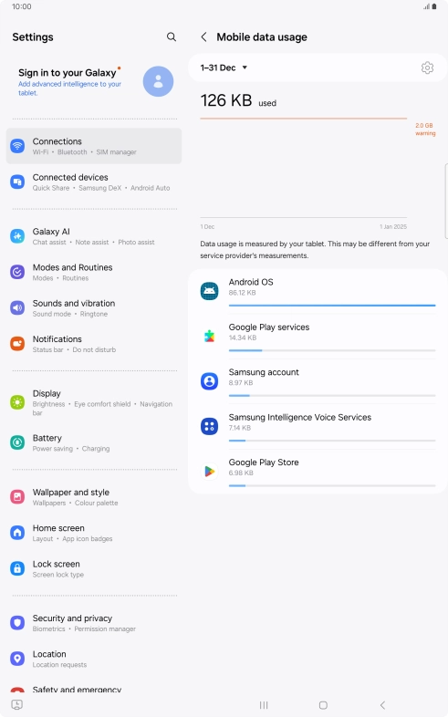 The data usage for each application is displayed below the name of the application. The data usage for each application is displayed below the name of the application.