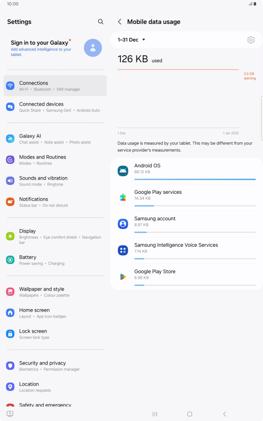 The data usage for each application is displayed below the name of the application. The data usage for each application is displayed below the name of the application.