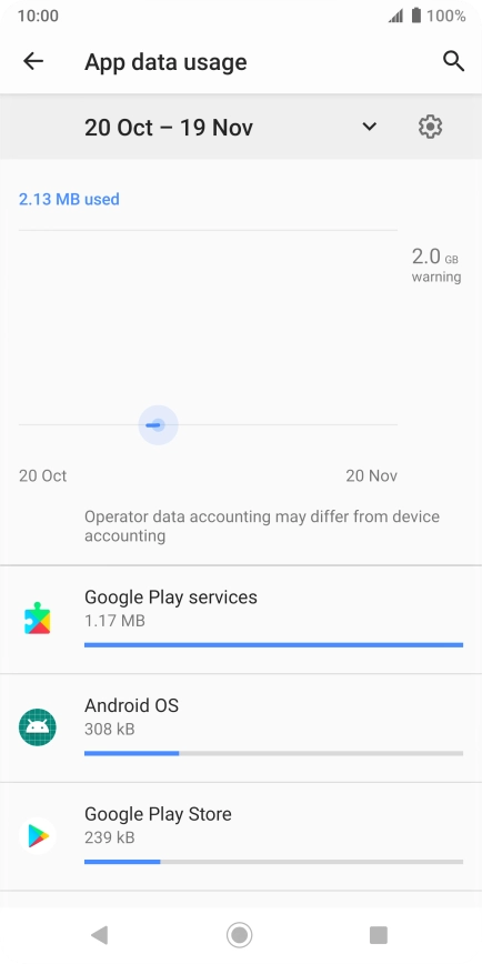 The data usage for each application is displayed below the name of the application. The data usage for each application is displayed below the name of the application.