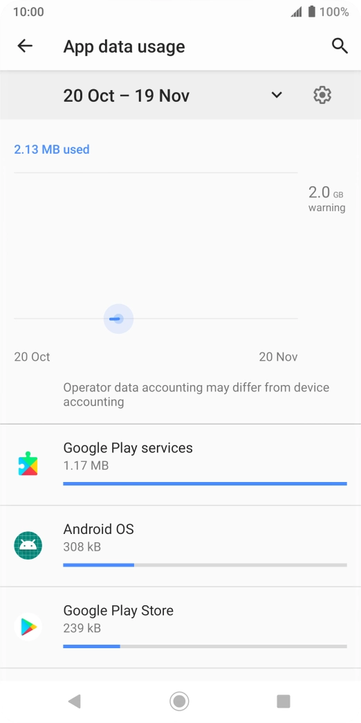 The data usage for each application is displayed below the name of the application. The data usage for each application is displayed below the name of the application.
