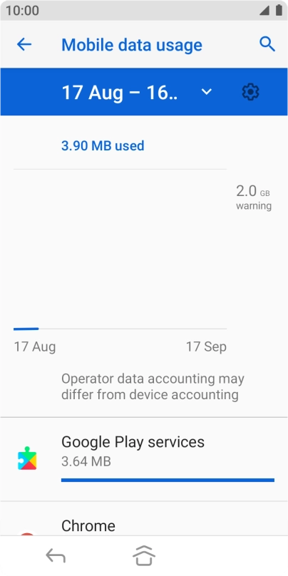 The total data usage is displayed. The total data usage is displayed.