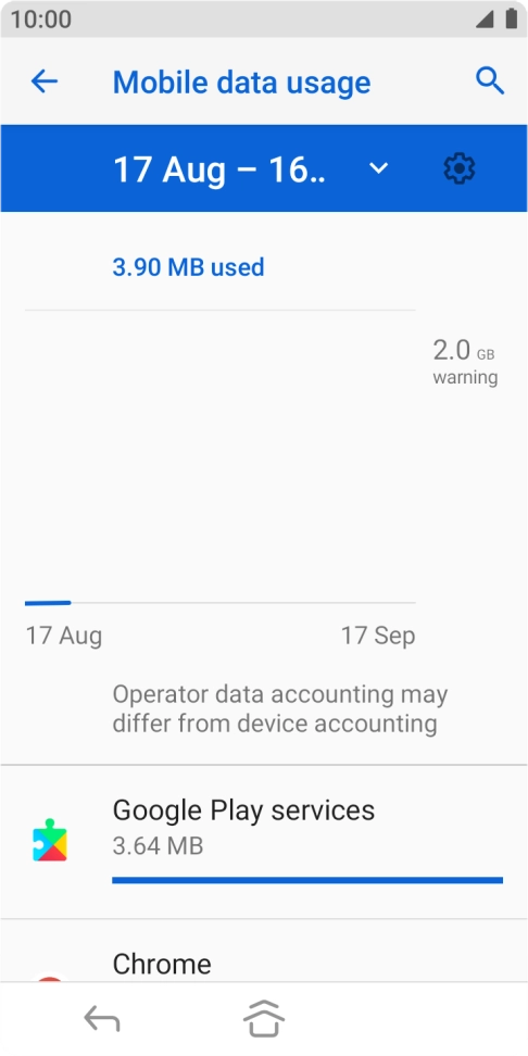 The total data usage is displayed. The total data usage is displayed.