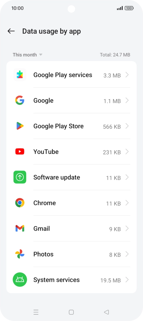 The data usage for each application is displayed next to the name of the application. The data usage for each application is displayed next to the name of the application.