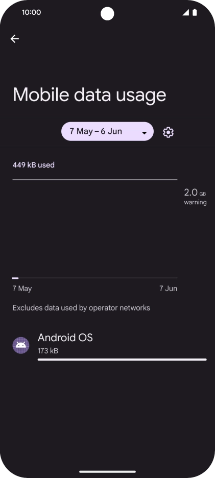 The data usage for each application is displayed below the name of the application. The data usage for each application is displayed below the name of the application.