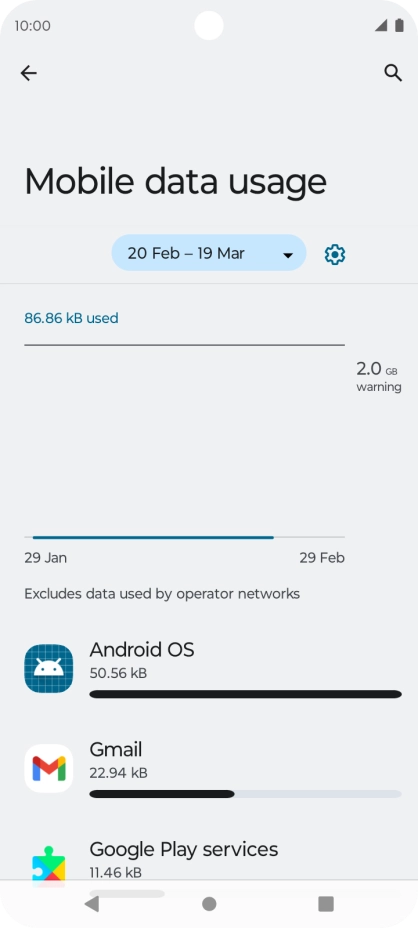 The data usage for each application is displayed below the name of the application. The data usage for each application is displayed below the name of the application.