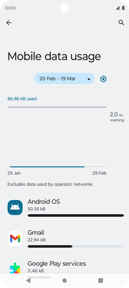 The data usage for each application is displayed below the name of the application. The data usage for each application is displayed below the name of the application.