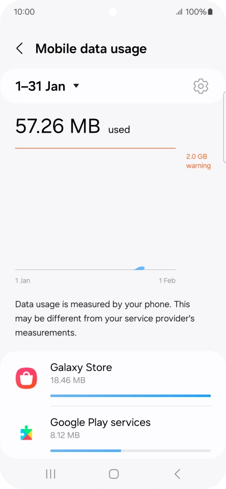 The data usage for each application is displayed below the name of the application. The data usage for each application is displayed below the name of the application.