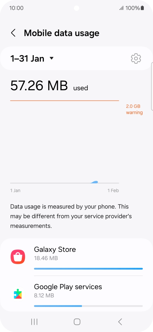 The data usage for each application is displayed below the name of the application. The data usage for each application is displayed below the name of the application.