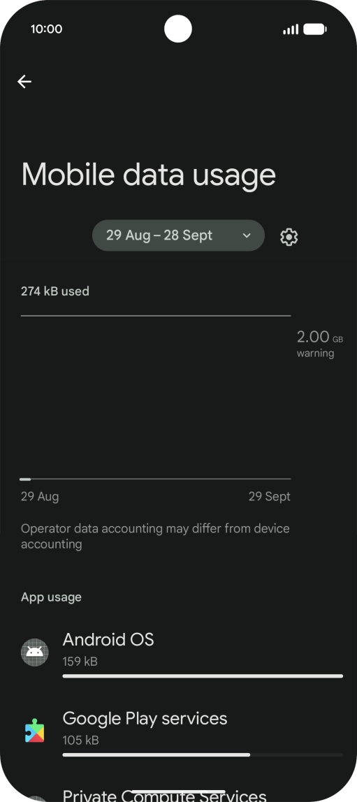 The data usage for each application is displayed below the name of the application. The data usage for each application is displayed below the name of the application.