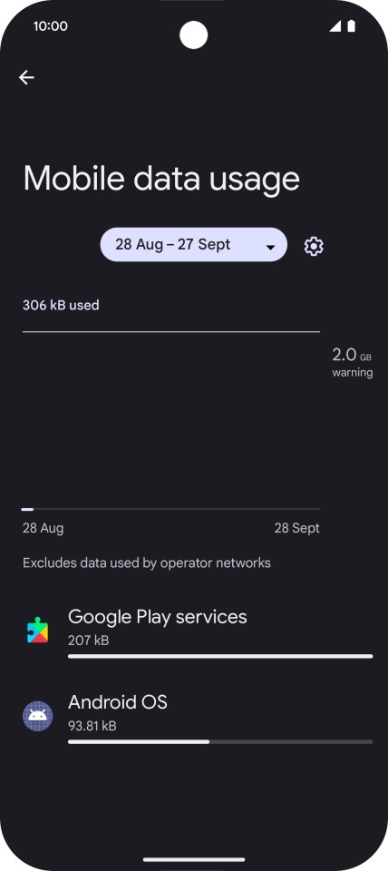 The data usage for each application is displayed below the name of the application. The data usage for each application is displayed below the name of the application.