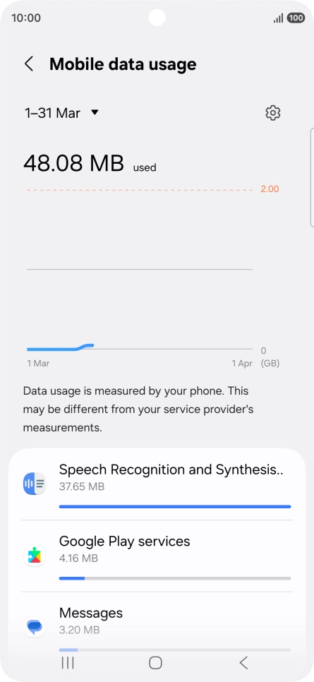 The data usage for each application is displayed below the name of the application. The data usage for each application is displayed below the name of the application.