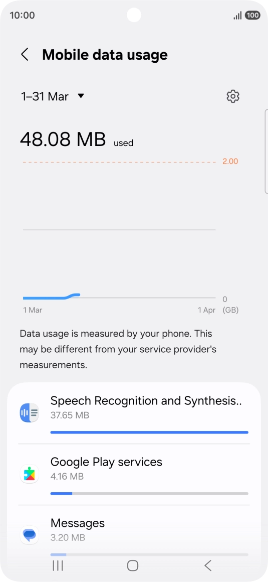 The data usage for each application is displayed below the name of the application. The data usage for each application is displayed below the name of the application.