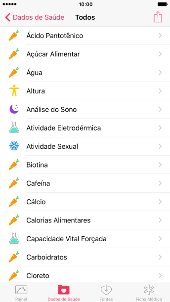 Pressione o tipo de informação desejada. Pressione o tipo de informação desejada.