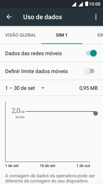 Pressione o indicador ao lado de Pressione o indicador ao lado de