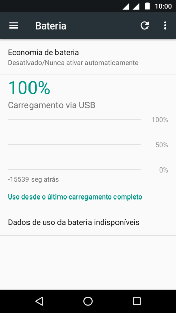 Pressione Economia de bateria. Pressione Economia de bateria.