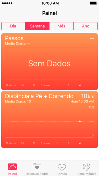 Pressione o período desejado para ver um panorama geral das suas informações de saúde no período selecionado. Pressione o período desejado para ver um panorama geral das suas informações de saúde no período selecionado.