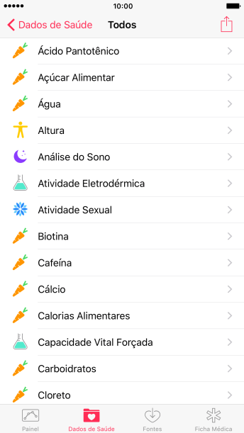Pressione o tipo de informação desejada. Pressione o tipo de informação desejada.