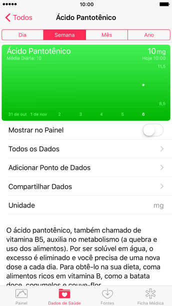 Pressione o indicador ao lado de Pressione o indicador ao lado de