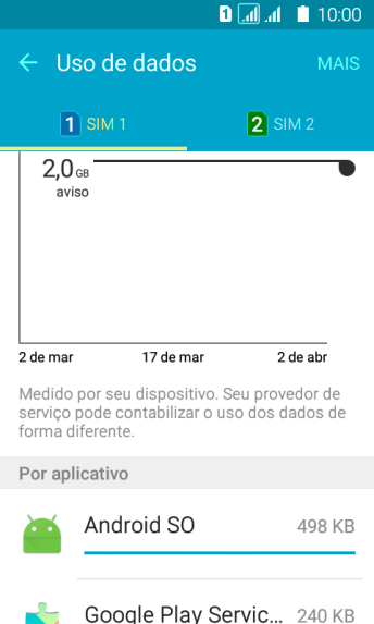 O uso de dados para cada aplicativo é mostrado em Por aplicativo. O uso de dados para cada aplicativo é mostrado em Por aplicativo.