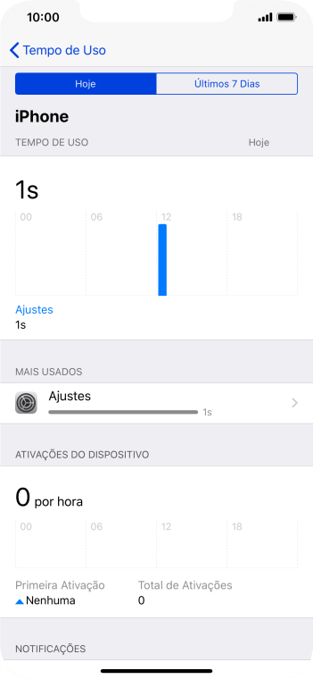 Pressione Últimos 7 Dias para verificar o uso da última semana. Pressione Últimos 7 Dias para verificar o uso da última semana.